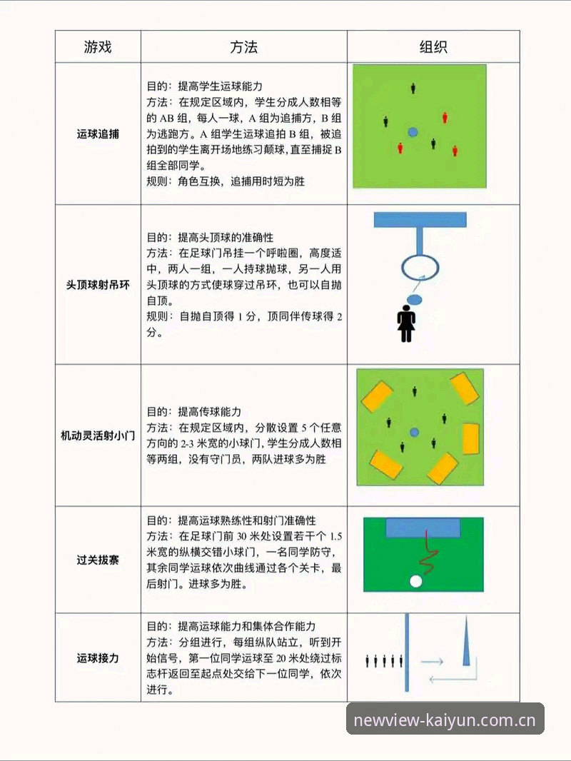 以新视角瞰见未来V3 在开云体育平台通过对手表现看懂阿根廷:劳塔罗“教学赛”操作指南