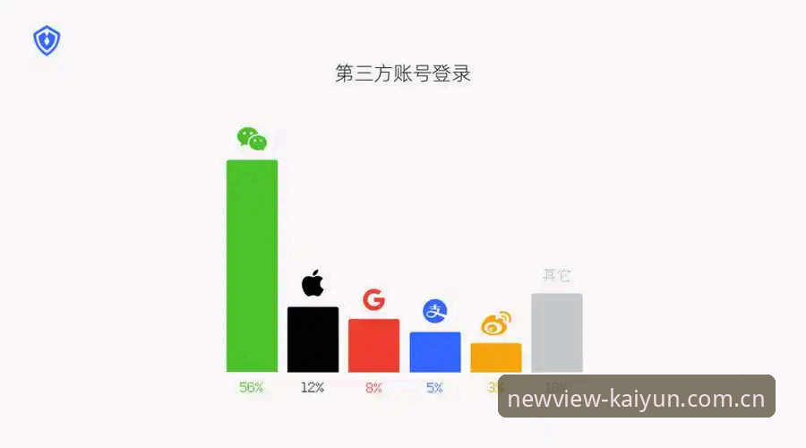 以新视角瞰见未来·中国官网登录 开云体育平台V3版本深度分析:新视角下的选择逻辑
