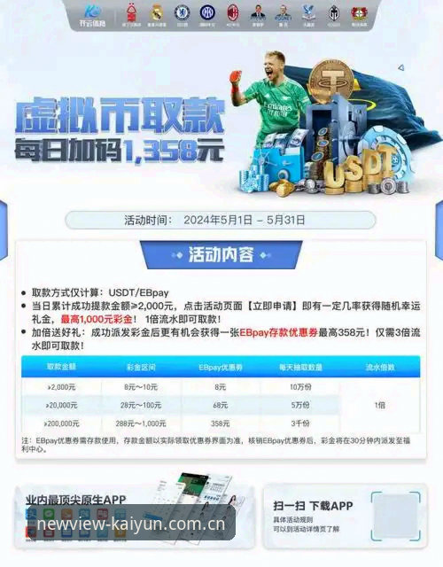 开云KAIYUN值得信赖吗攻略 vs 道听途说：开云体育平台V3实测对比